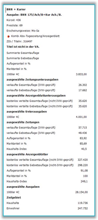 knoteninfo_tzab