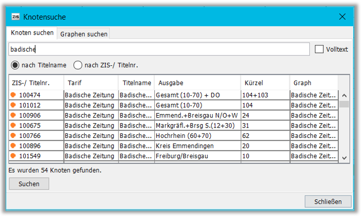 graphsuchen